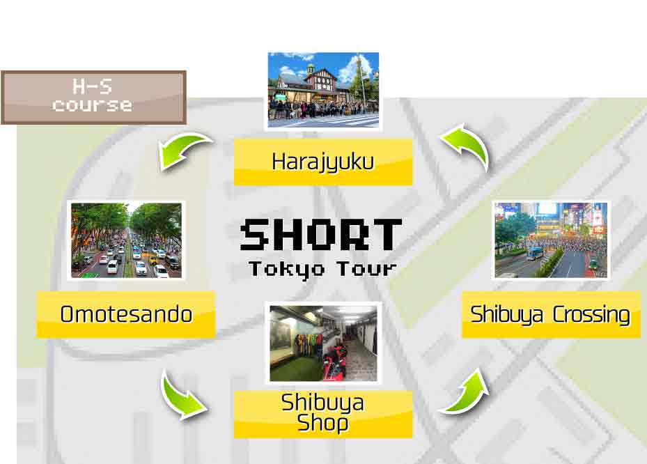 STREET KART Tour HS